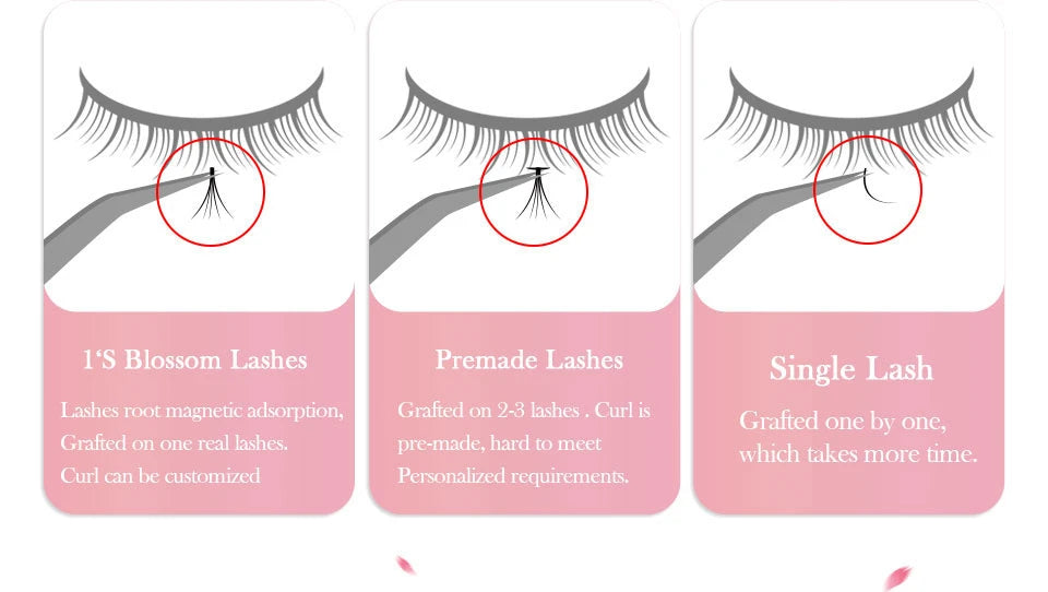 AGUUD Easy Fan Lashes Eyelash Extension Faux Mink Auto Flowering Rapid blooming fans Individual Eyelash Extension Easy Fanning