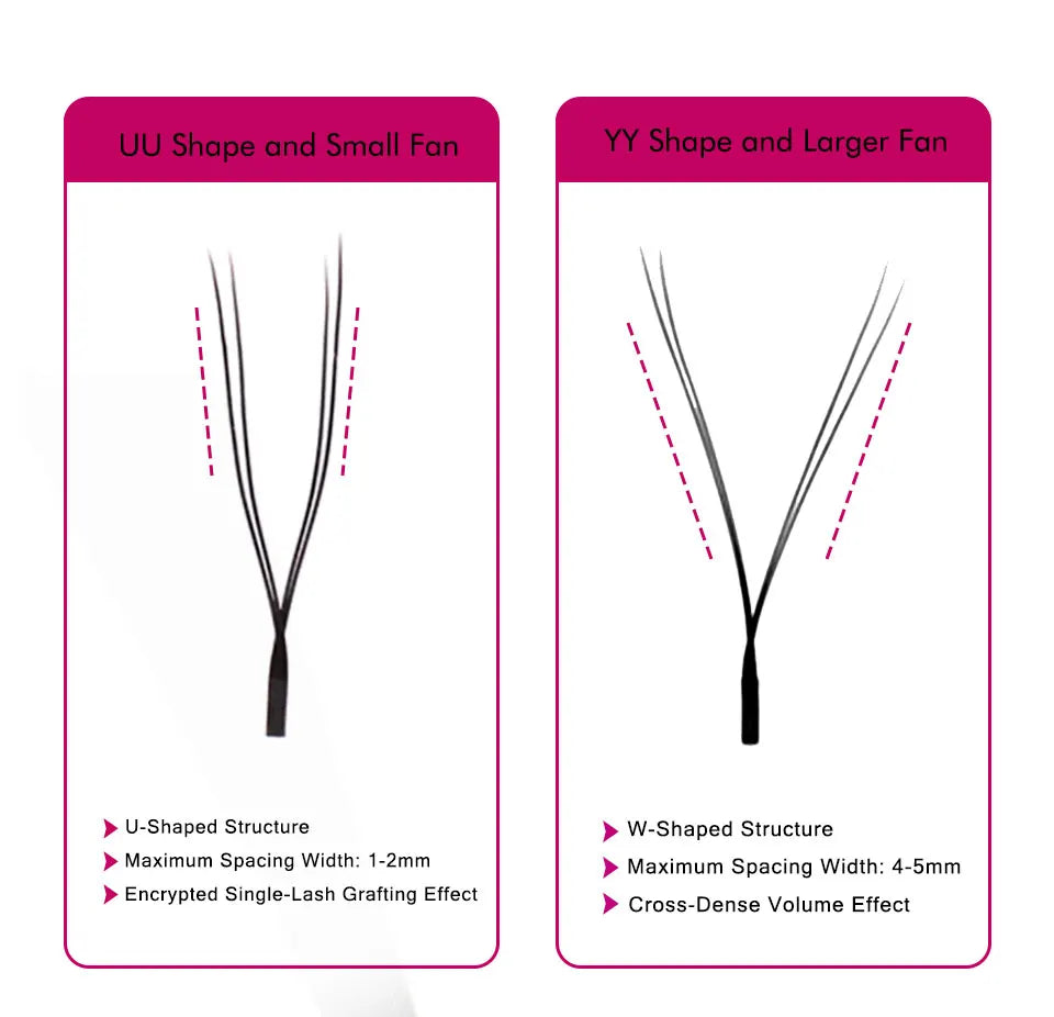 NEW U-Shaped 3D 4D 5D Eyelash Extension Faux Mink Premade Fans Lashes Easy to Apply 3D Volume Hand Woven U Shape W Style Eyelash