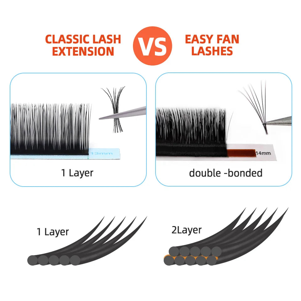 AGUUD Easy Fan Lashes Eyelash Extension Faux Mink Auto Flowering Rapid blooming fans Individual Eyelash Extension Easy Fanning