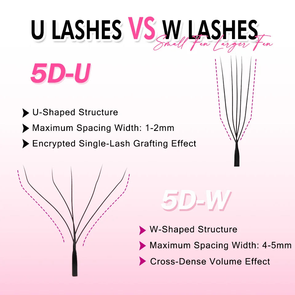 NEW U-Shaped 3D 4D 5D Eyelash Extension Faux Mink Premade Fans Lashes Easy to Apply 3D Volume Hand Woven U Shape W Style Eyelash