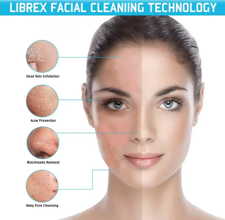 Facial Cleansing Brush Face Scrubber Electric Exfoliating Spin Cleanser Device Waterproof Deep Cleaning Massage Remove Blackhead